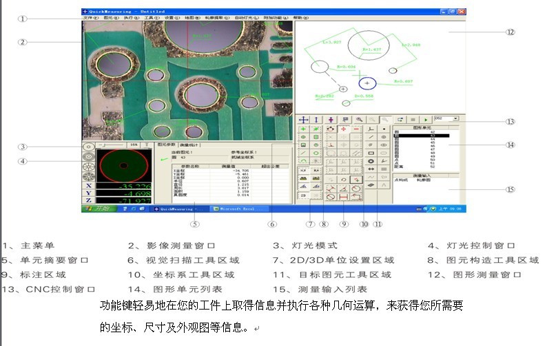 影像測(cè)量儀軟件按鍵圖